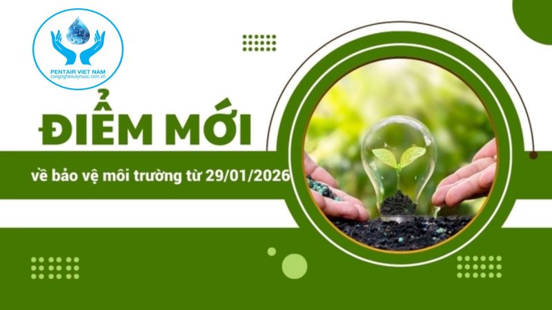 Sơ đồ tóm tắt quy trình cấp phép môi trường và cơ chế quản lý tín chỉ carbon theo Nghị định 48/2026/NĐ-CP.