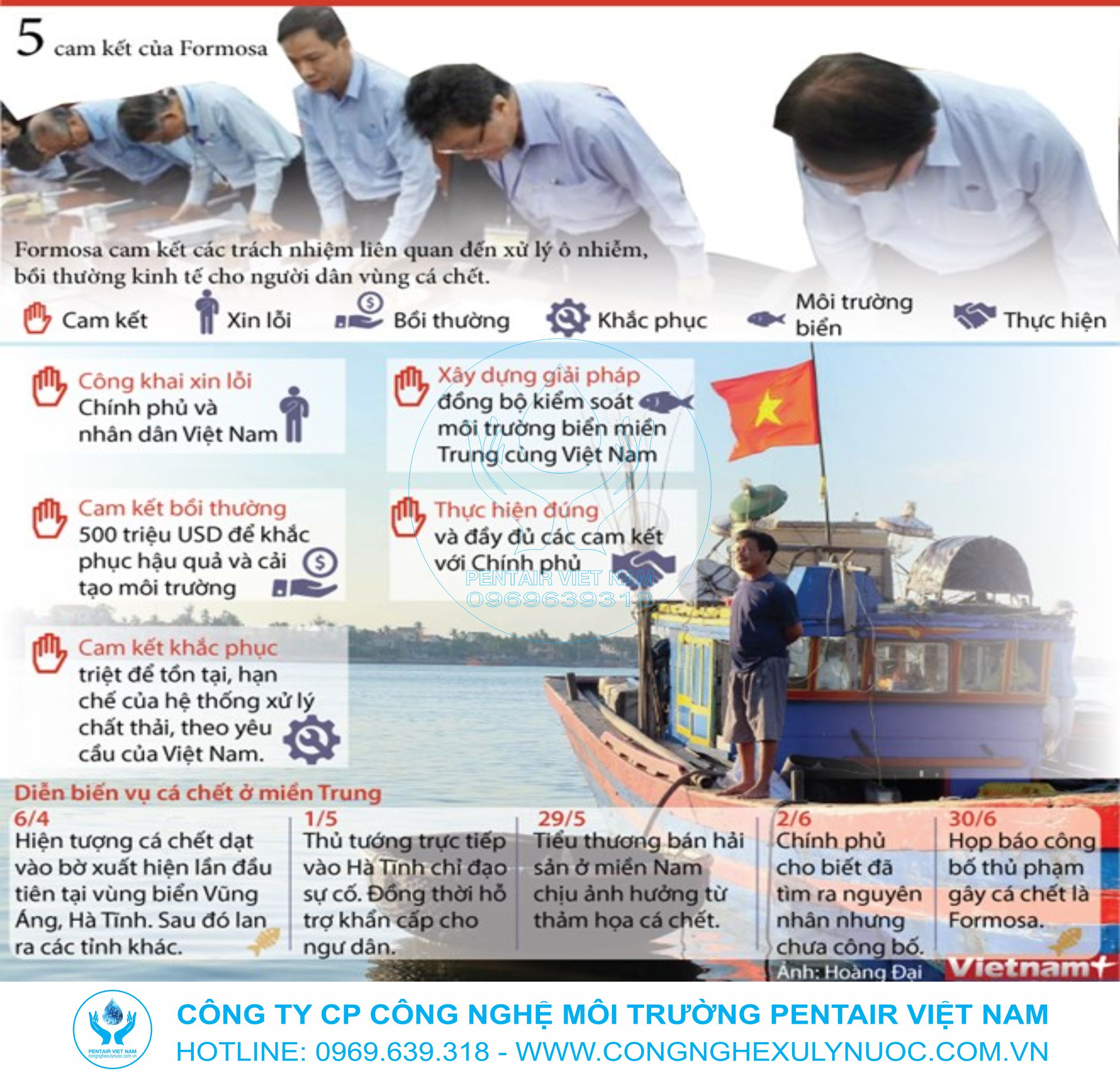 Ảnh chụp từ trên cao toàn cảnh vùng biển ven bờ và khu công nghiệp Formosa Hà Tĩnh trong thời điểm xảy ra sự cố môi trường.